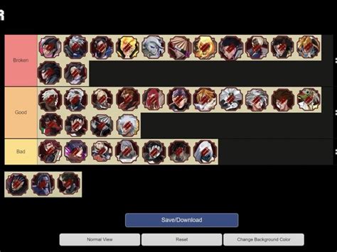 companions tier list shindo life.